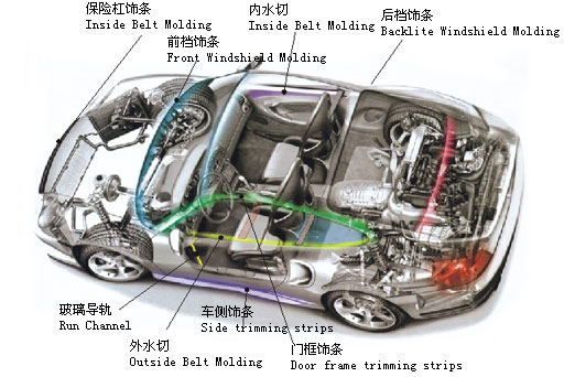 产品安装示意图